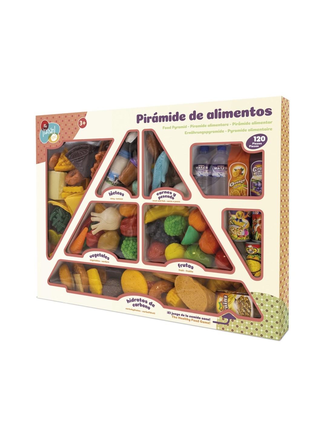 Pir&aacute;mide Alimenticia Tach&aacute;n